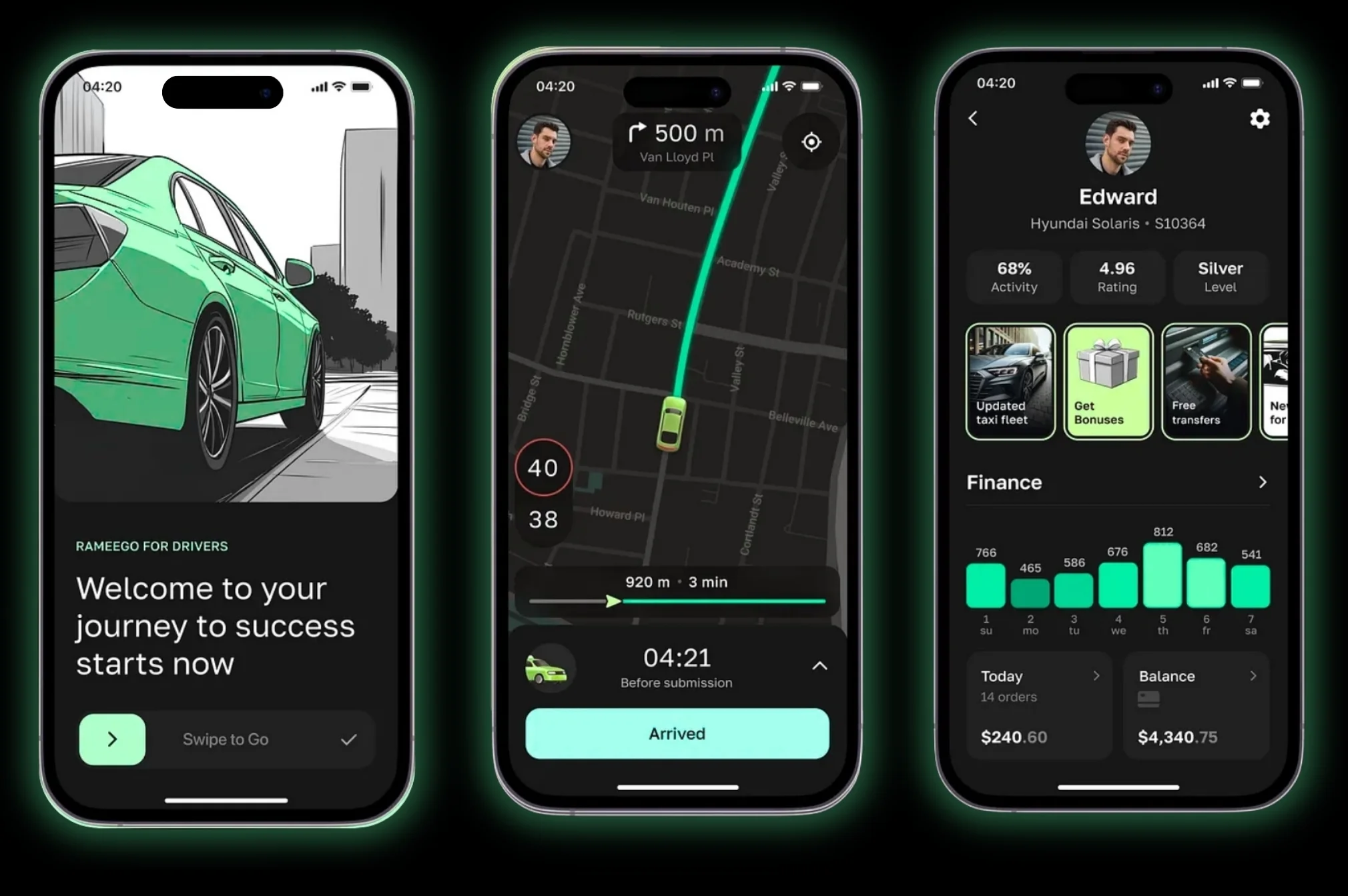 Hire a Custom Taxi Booking App Development Company